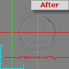 Laplacian After Show Intensity Profile